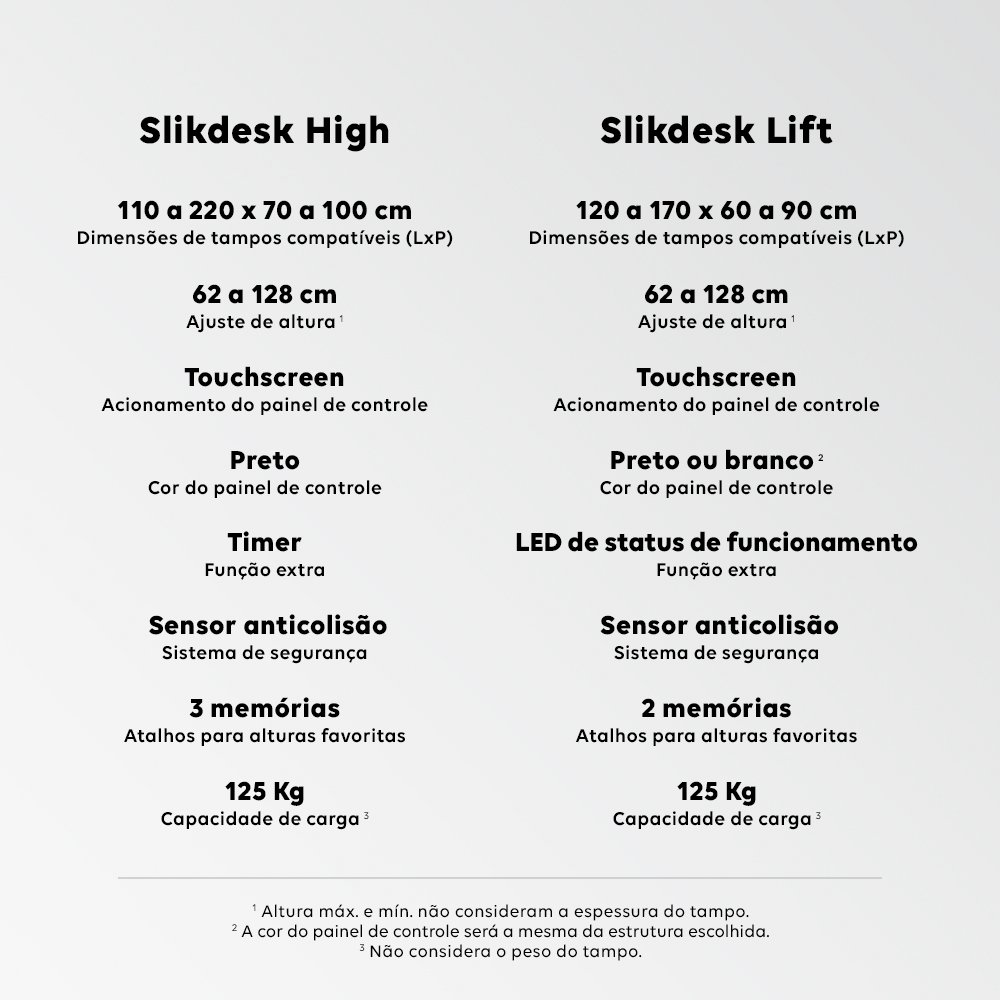 Compare Mesas Elétricas: Slikdesk Lift x Slikdesk High